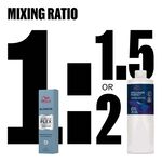 Wella Professionals BlondorPlex cr&egrave;me-toner /05 60 ml