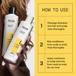 Nioxin System 1 Pro Clinical Proefpakket