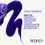 Redken Color Extend Blondage Shampooing 300ml