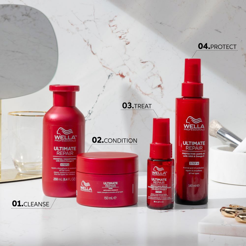 Wella Professionals Ultimate Repair Masque Réparateur 75ml Wella Professionals Ultimate Repair Masque Réparateur 75ml