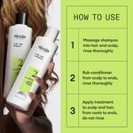 Nioxin System 2 Pro Clinical Kit d'Essai